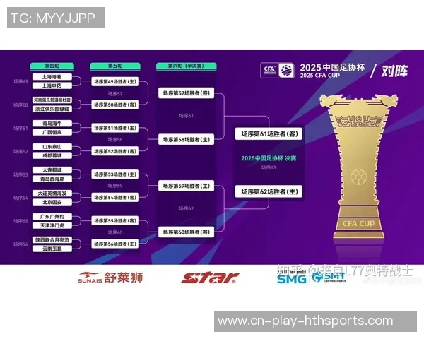 国安为踢好与河南的足协杯决赛，或提早有大手笔续约，以官宣为准